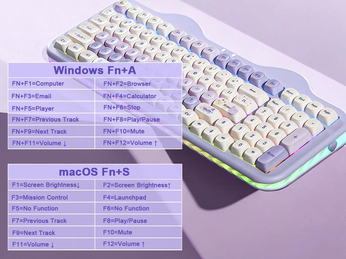 YUNZII C98 Wireless Mechanical Keyboard, 99-Key with Number Pad, BT5.0/2.4G/USB-C Hot Swap Gasket Mount with PBT MOA Keycaps, Custom RGB, Cute Cake Keyboard for Win/Mac