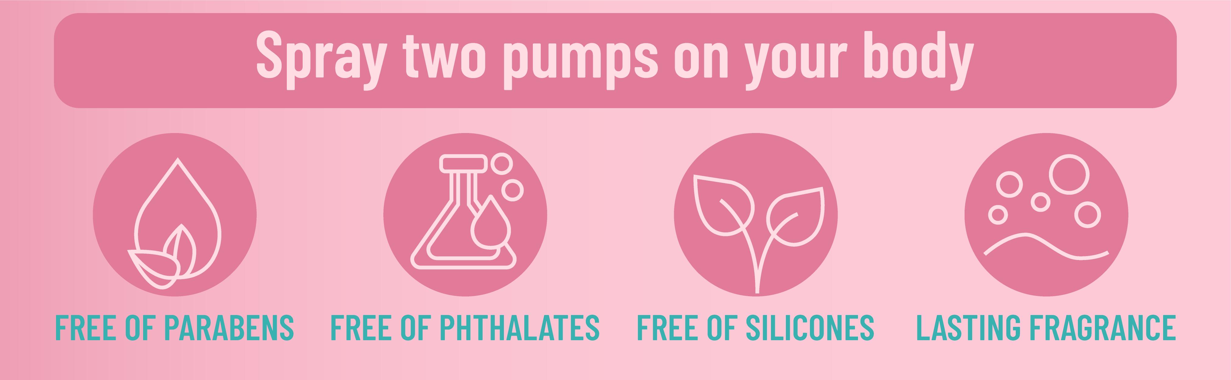 Fragrance Spray  Sweet memories in the air, fruity fragrance wrapped in the gentleness of candy,Your Portable Sweet Girl Aura