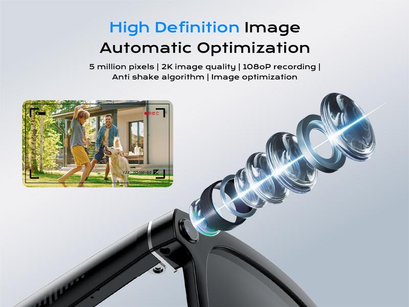 Smart Bluetooth Glasses with Camera, 1080p Video Recording Wearable Glasses, Multifunctional Wireless Audio Glasses with Headphone, Outdoor Sports Camera Sunglasses with Intelligent Voice Assistant, Anti-blue Light Protection Eyeglass