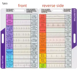 Ecg Rhythm Reading Card, Portable Reference Card, Quick Reading Guide, Office Stationery & Supplies, Front and Back View, Visual Learning Tools