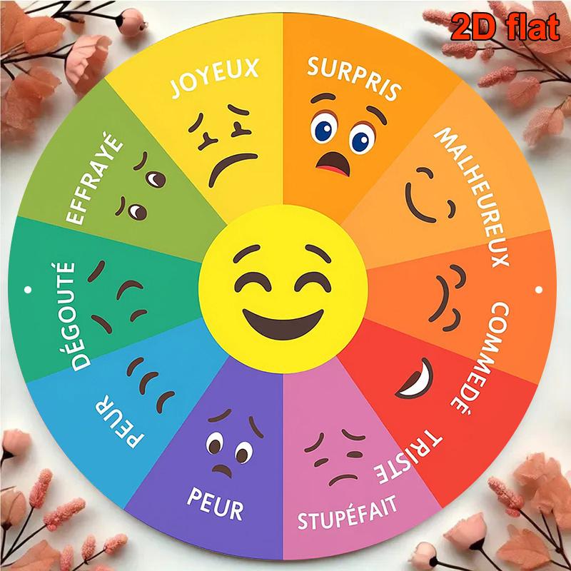 1PC 2D Flat,Retro Emotion Wheel Decoration - French Emotion Chart Includes Happiness, Surprise, Disgust, Sadness, Anger, Compliance - Color-coded Emotion Poster, Suitable for Classroom, Home, Office - Durable Aluminum Metal Plaque - 20.32x 20.32cm