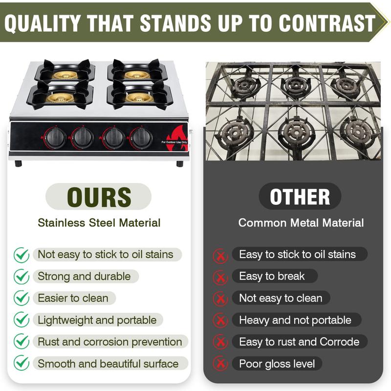 Bestfire 4-Burner Portable Propane Stove | 40,000 BTU Professional-Grade Stainless Steel Cooktop with Enamel Support & Electronic Ignition (Regulator & Hose Included) for Outdoor Cooking