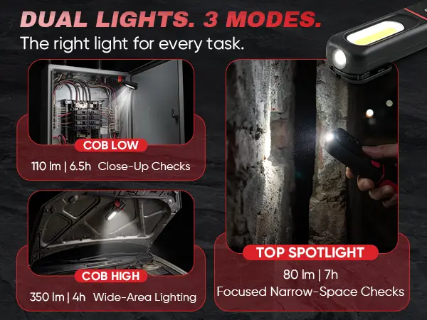 Rechargeable work light lighting modes and battery features