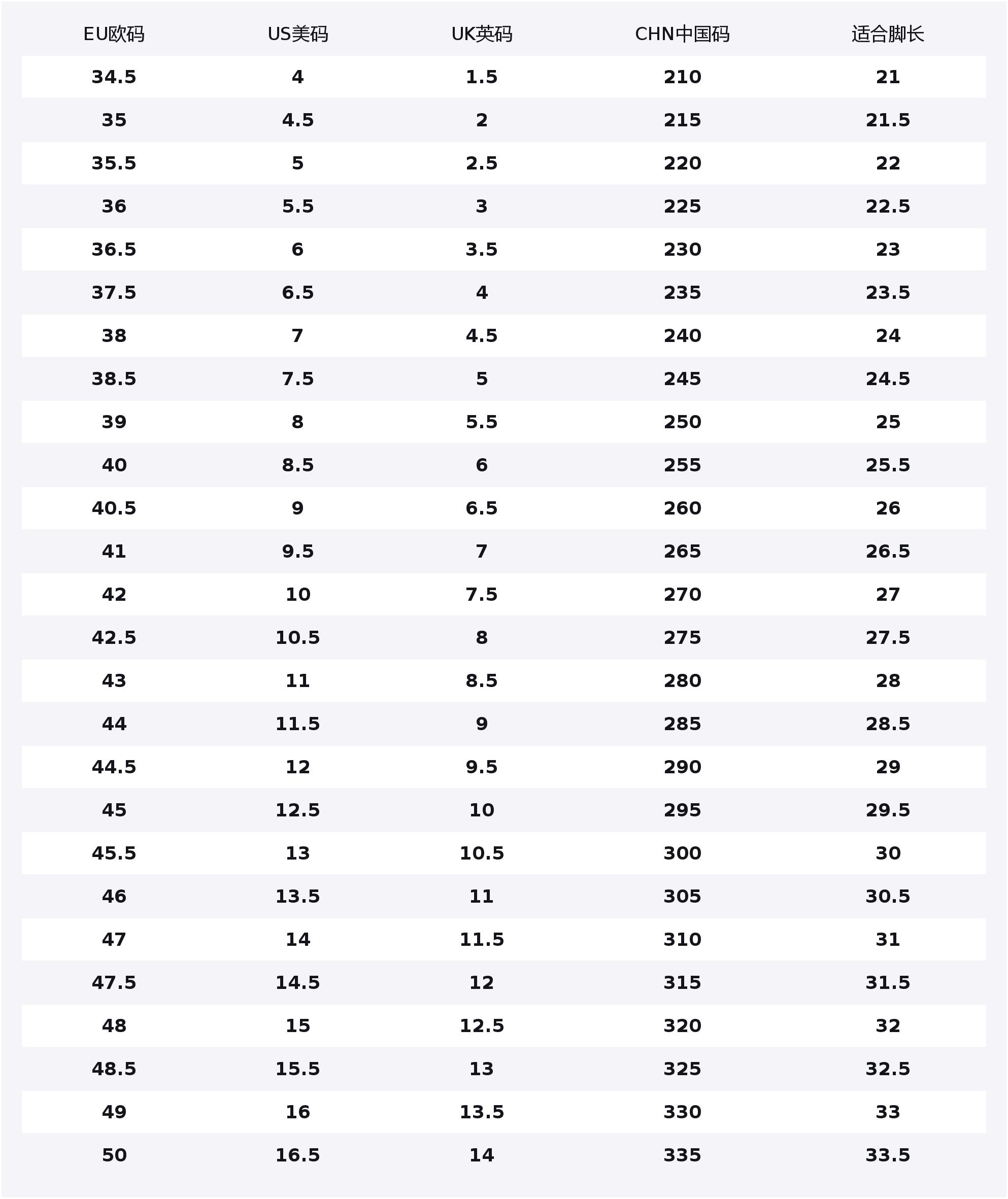 Nike Court Legacy Comfort Low-Top Tennis Shoes for Women FV5526-102 White Red Swoosh Red Sole Authentic New