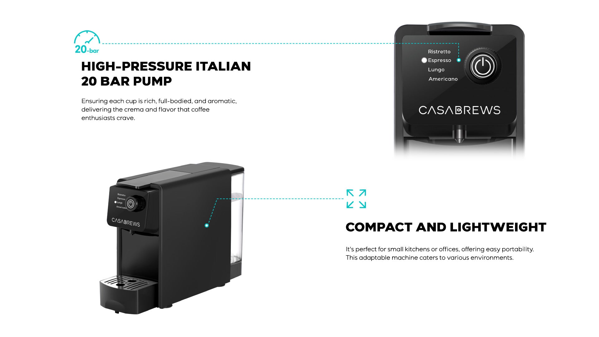 CASABREWS [CM7036E] Pod Coffee Machine, 20 Bar Coffee Machine with 4 Brewing Modes, Capsule Coffee Maker, Capsule espressomachines