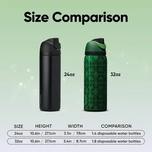 Owala 32-ounce FreeSip stainless steel water bottle. The green straw cup jointly launched, inspired by the character Elphaba, features dark green color with geometric patterns, exuding mystery and power.