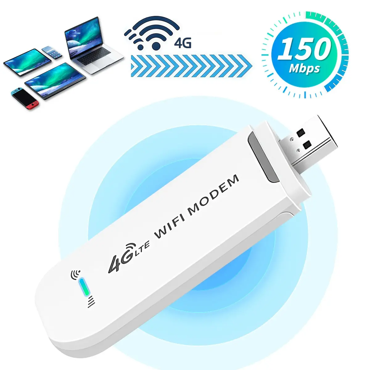 4G LTE Wireless Hotspot, 150Mbps High Speed Pocket Hotspot, Encrypted Network, Supports 10 Devices, USB Powered, Plug & Play for Europe Travel, Office & Camping