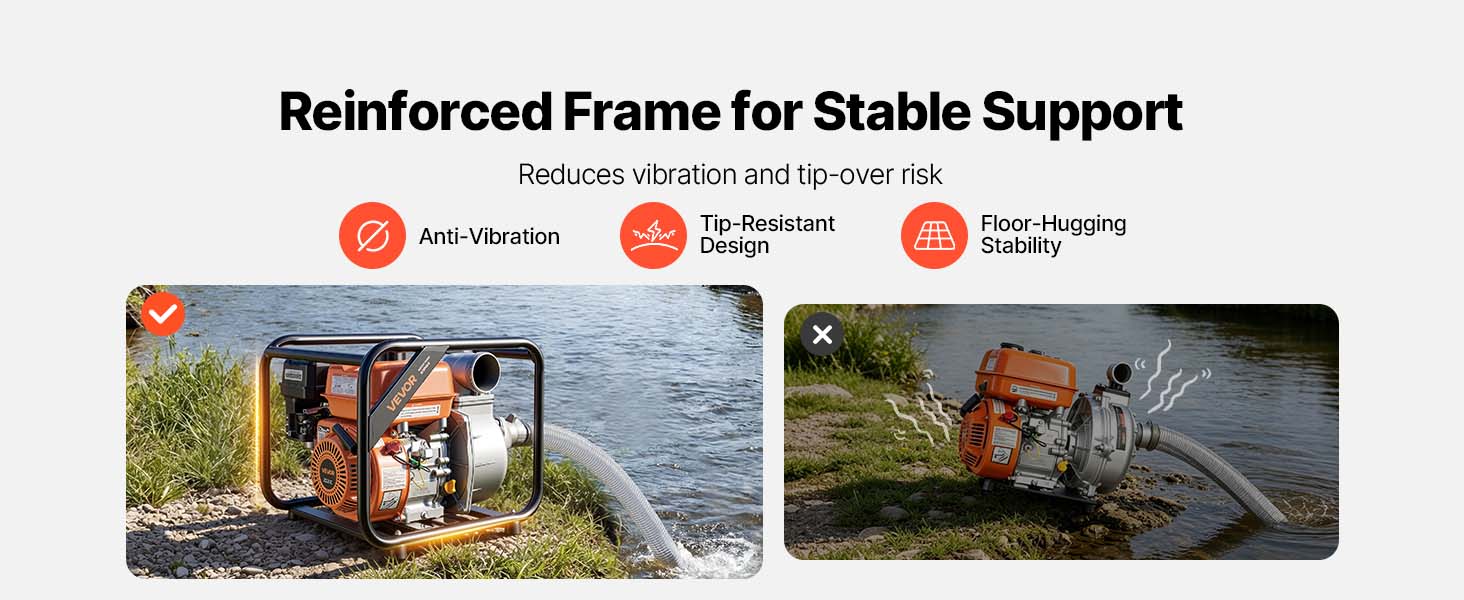 【Summerfinds】VEVOR 3-in Gas Powered Semi-Trash Water Transfer Pump, 7 HP Power, 264 GPM, Cast Iron Impeller, Heavy Duty Frame, 25 ft Discharge Hose, Anti-Vibration Pads, for Ponds, Drainage, Floodwater