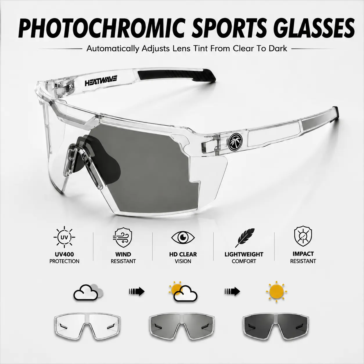 HEATWAVE Photochromic Sunglasses for Men Women, Light Adaptive Transition Lens Glasses, UV400 Protection Cycling Running Eyewear, Stylish Outdoor Sports Glasses for Driving Hiking Fishing Geometric  Beam