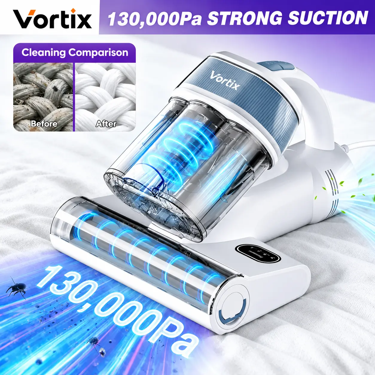 Portable Cordless Handheld Vacuum Cleaner, 13000Pa Strong Suction, Compact Rechargeable USB Plug Mini Vacuum with HEPA Filter, UV-C Kill Sterilize Function, Dust Mite Remover for Bed, Upholstery