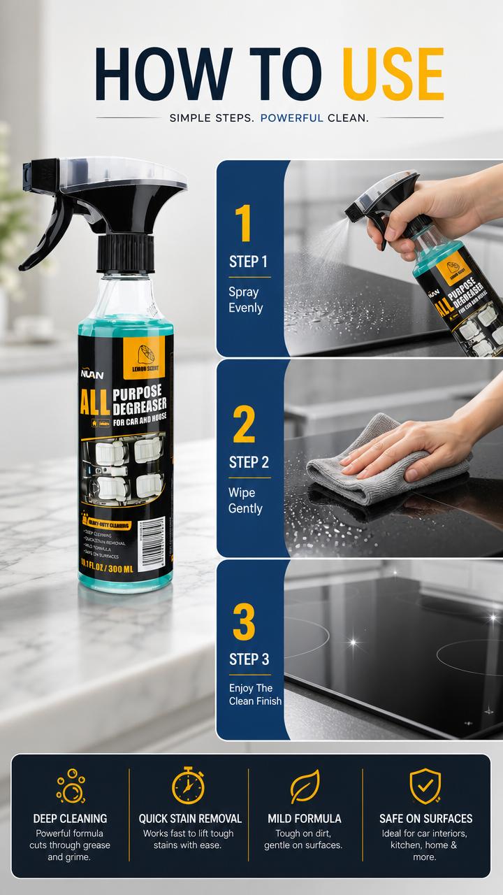 Multipurpose Foam Cleaner Spray, All Purpose Degreaser for Car and House, Quick Stain Remover, Car Interior Cleaner for Leather Seats, Dashboard, Plastic Trim, Kitchen, Bathroom and Home Nuan Heavy Duty Degreaser Car-Specific Foam Cleaner