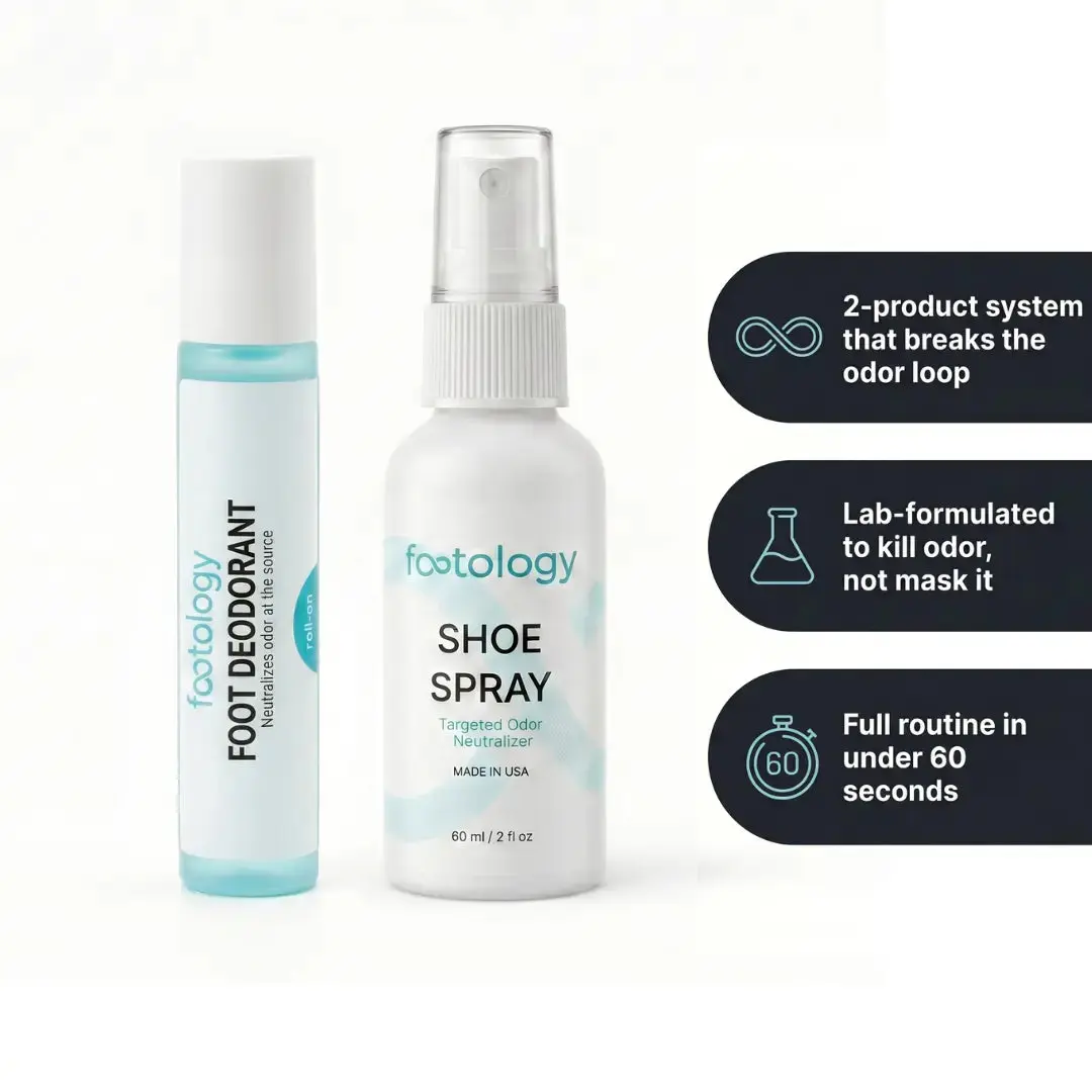 Foot Reset Kit, Roll-On + Shoe Spray, 30 Day Supply, Made in USA