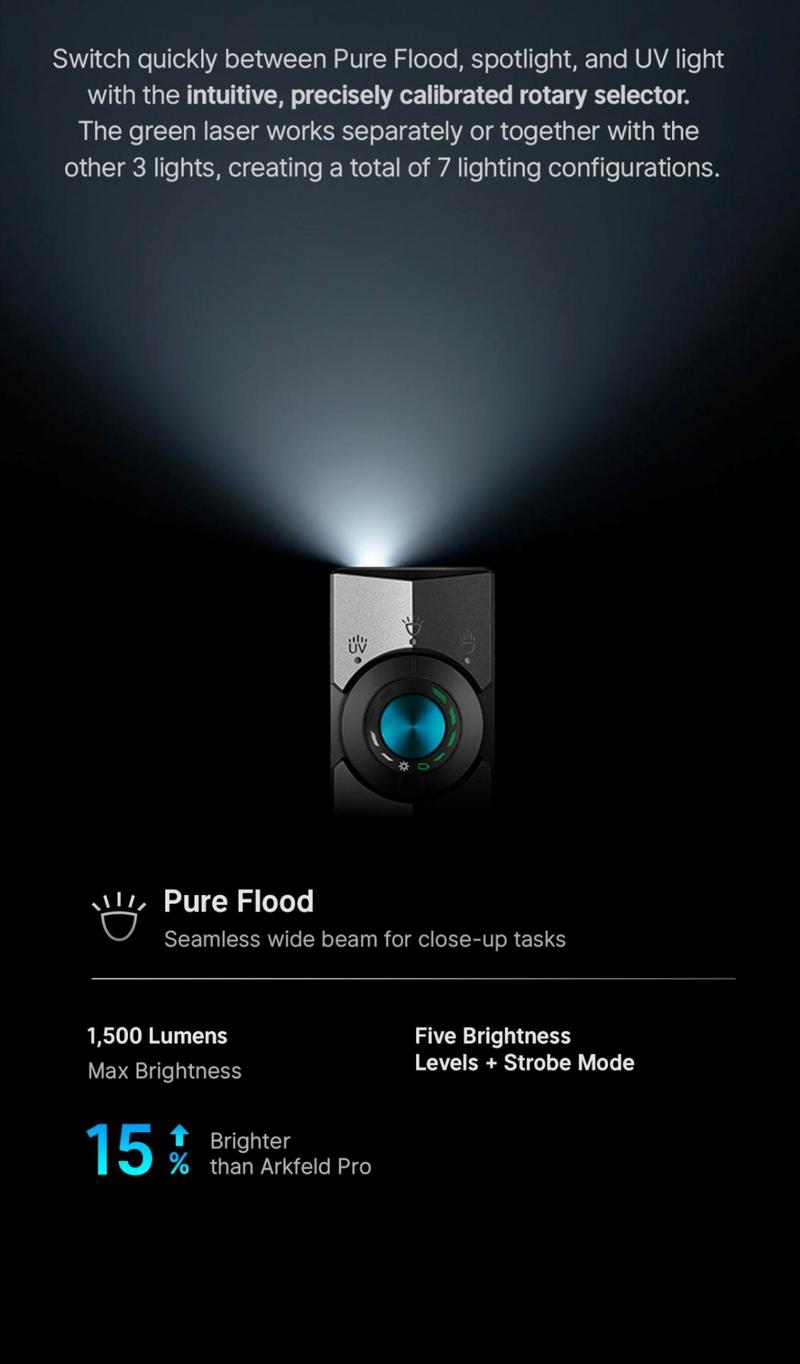 Olight ArkPro 2000 Lumens