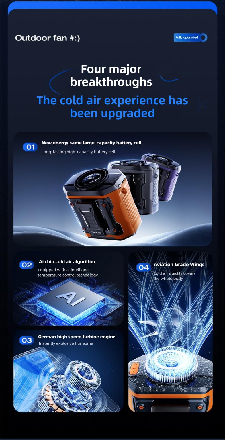 HOOYS USB Rechargeable Handheld Portable Fan, 199-Speed Adjustable, with Waist Clip, Flashlight & PowerDisplay, Personal Fan for Outdoor, Camping, Jobsite, Travel &Indoor Use