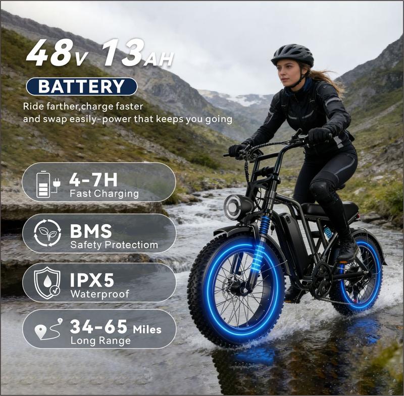 Electric Bike for Adults, Full Suspension, 48V13Ah Removable Battery, Up to 28MPH & 46.6 Miles (PAS), 1000W Ebike with All-Terrain 4.0" Fat Tires, Cruise Control, UL Certified, Moped E-Bike