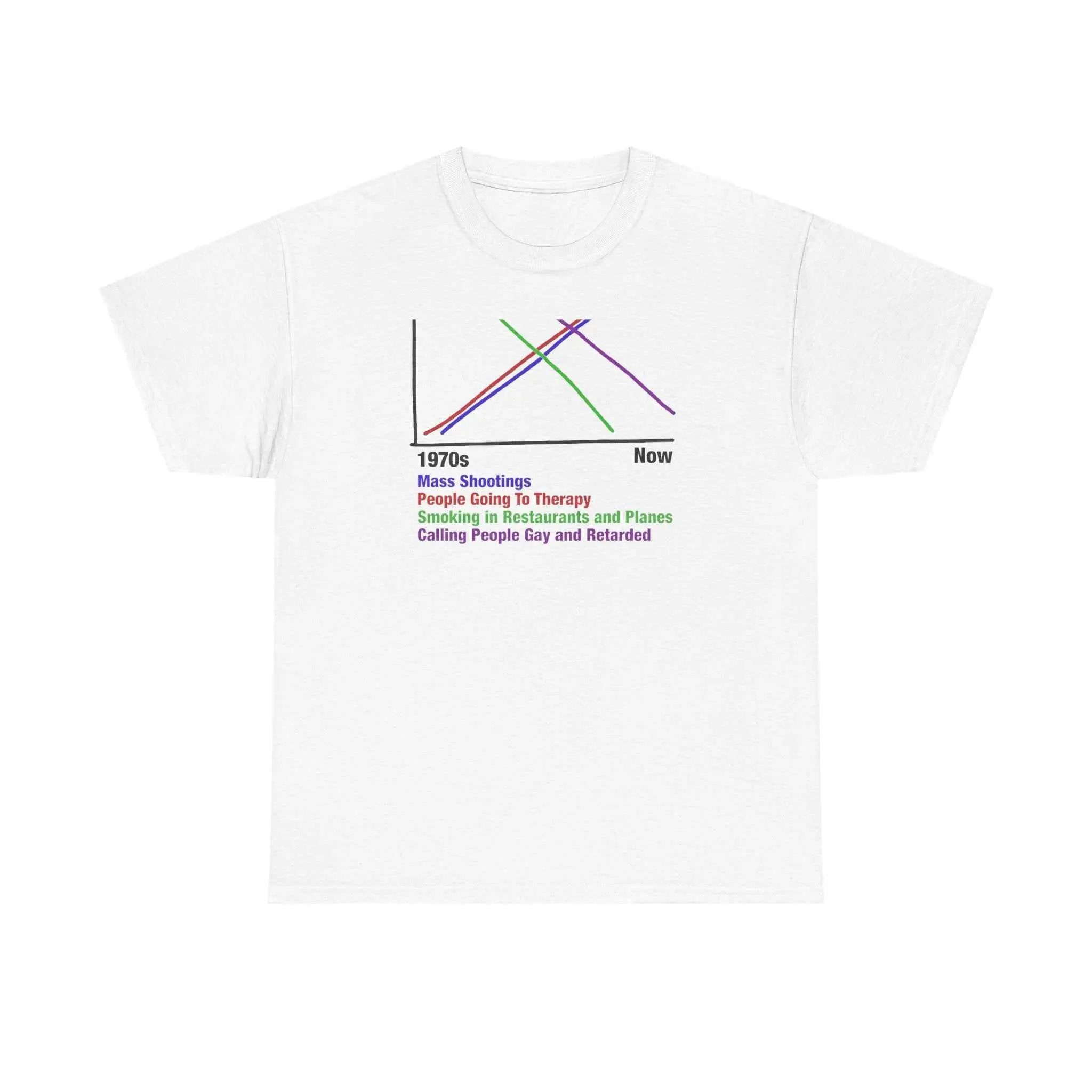 1970s vs Now Graph Tee