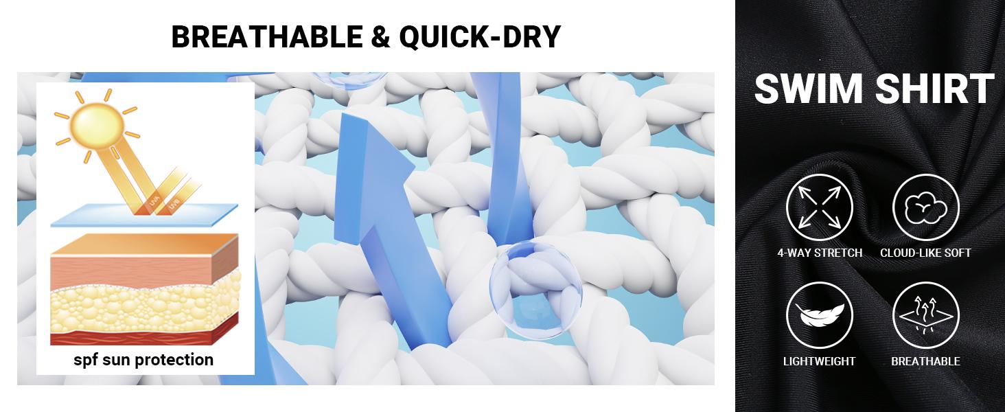 Daci Women Three Piece Rash Guard - Long Sleeve Zip Up Swim Shirt with Sports Bra and Shorts UPF 50+ Modest Swimuits