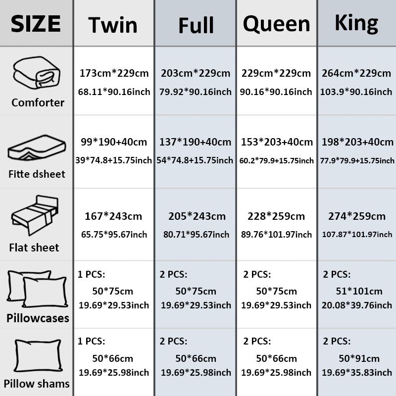 5/7pcs Luxurious Checkered Comforter, Soft Microfiber, Breathable, Easy Care for All Seasons, Bedding Set with Down Alternative Comforter, Sheets, Pillowcases & Shams, Queen And King Size