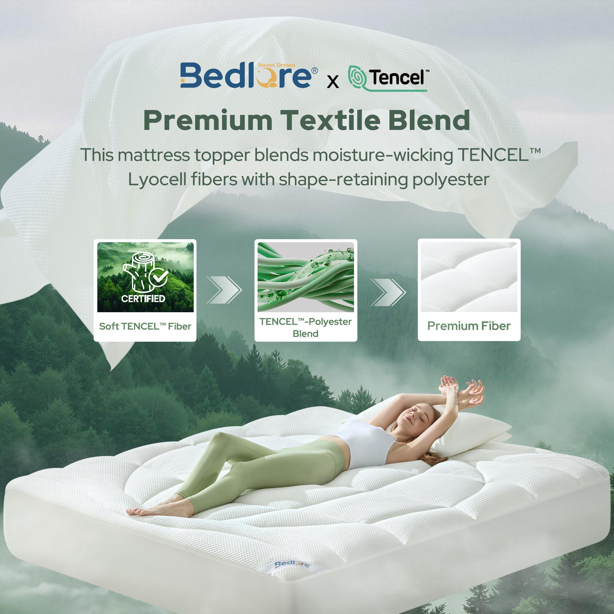 SpringGlowUp【BEDLORE】Extra Thick Breathable Mattress Pad, Golden Ball Pattern, Quilted Fitted Sheet Protector with Plush Pillow Top, Breathable & Cooling Cover, Comfy&Luxury, Deep Pocket Design (Fits 6-18 Inches), Ideal for Bedroom & Home Use SpringGlowUp【BEDLORE】Extra Thick Breathable Mattress Pad, Golden Ball Pattern, Quilted Fitted Sheet Protector with Plush Pillow Top, Breathable & Cooling Cover, Comfy&Luxury, Deep Pocket Design (Fits 6-18 Inches), Ideal for Bedroom & Home Use