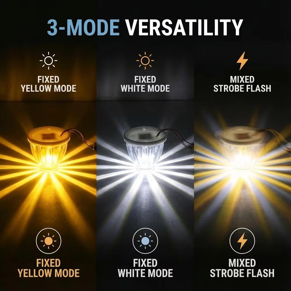 LEB flashing car watermelon light 12-24V Glass Lens Turn Signal Dual Color Strobe Side Marker Light Three modes of adjustment for Lorry Trailer flashing function car equipment 2/4/6PCS