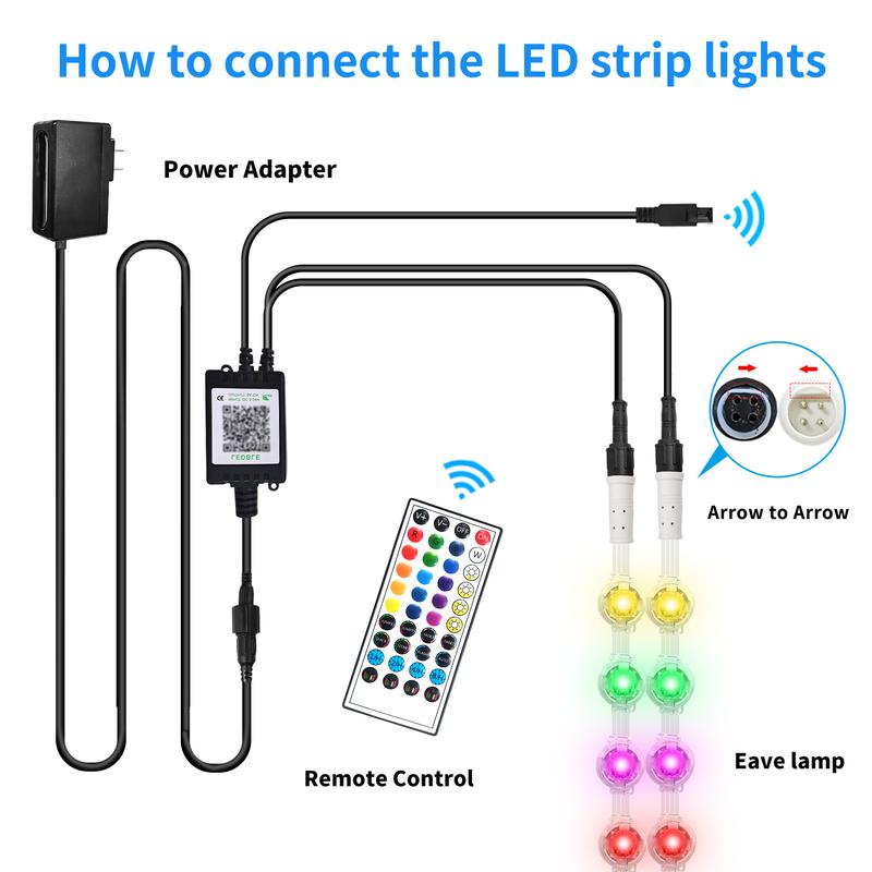 Permanent Outdoor Light,RGB Eaves Lights,DIY Scene Modes IP67 Waterproof Outdoor Under Eave Lighting,led Lights for Decor,Garden Decor,House,Party Bluetooth Strip with Timer