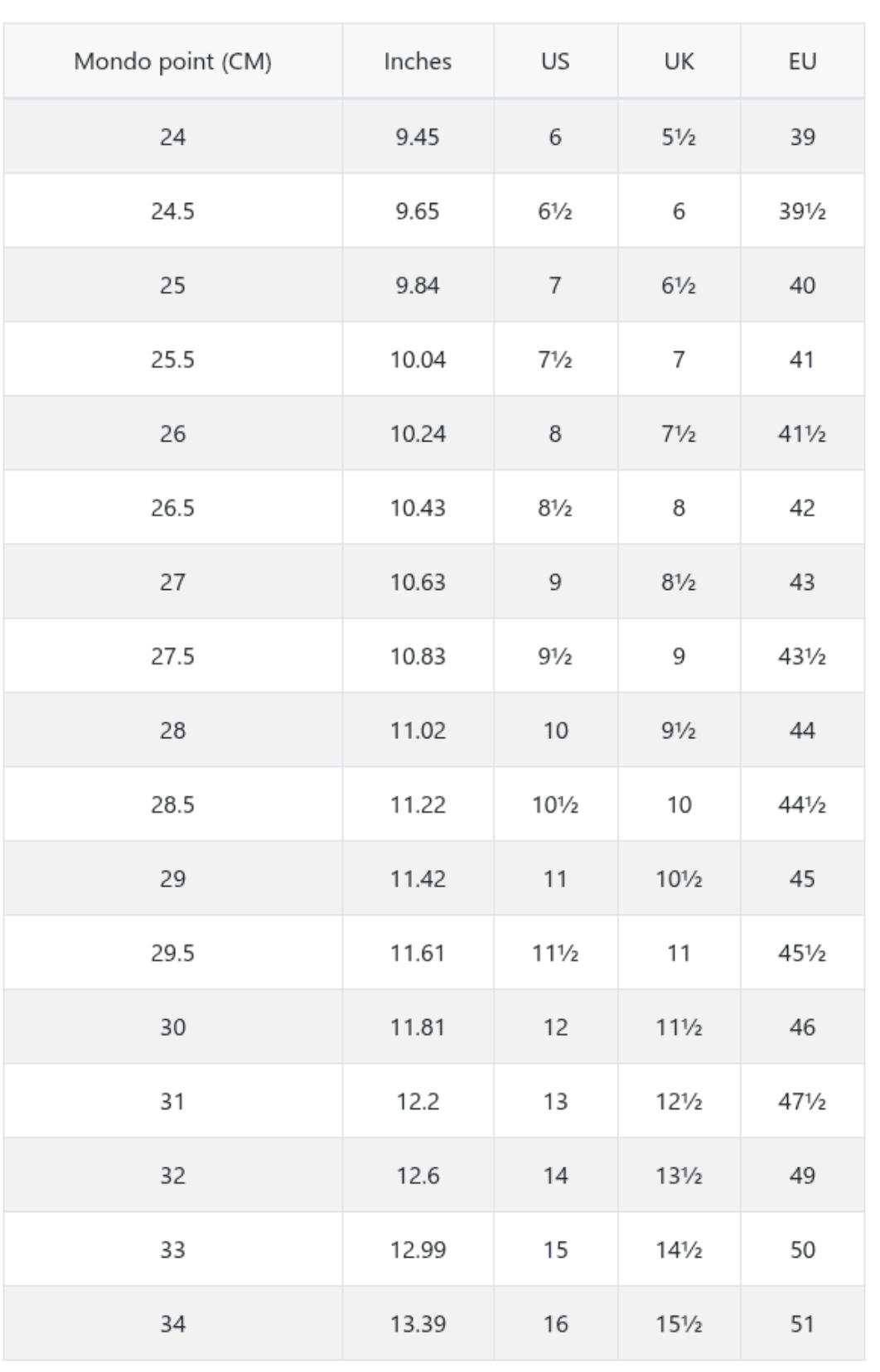 Timberland 6 Inch Premium Waterproof Boot "Wheat" SKU: TB010061-713 Footwear Work Boots