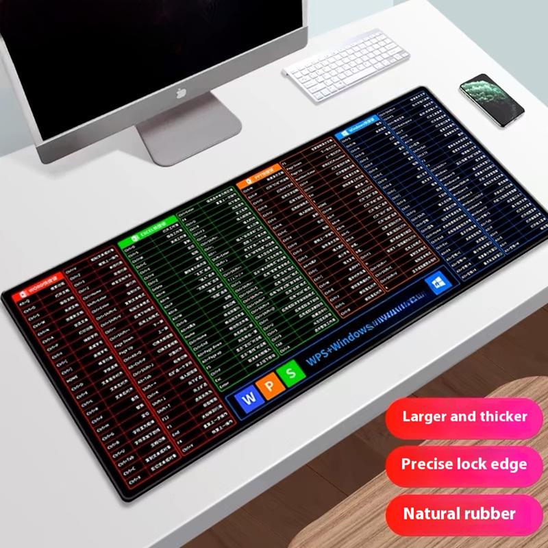 2025 NEW Large Excel Office Desk Mousepad | Extra Large XXL Deskmat w/Quick Ref Chart for Office Work & Gaming | Anti-Slip Stitched Edges | For Computer & Spreadsheet Enthusiasts