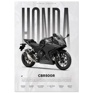 CBR 500R - Honda - Poster