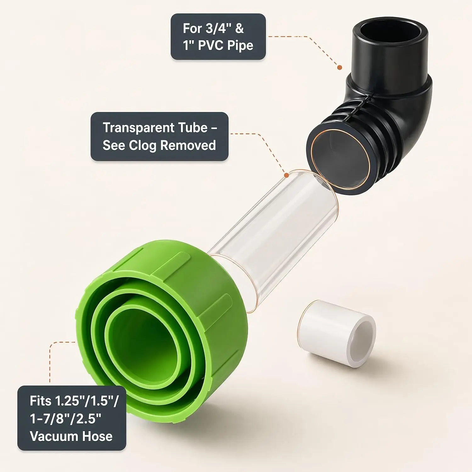 Shop Vac AC Condensate Drain Line Adapter, Transparent Tube Vacuum Attachment for Air Conditioner Drain Clog Removal