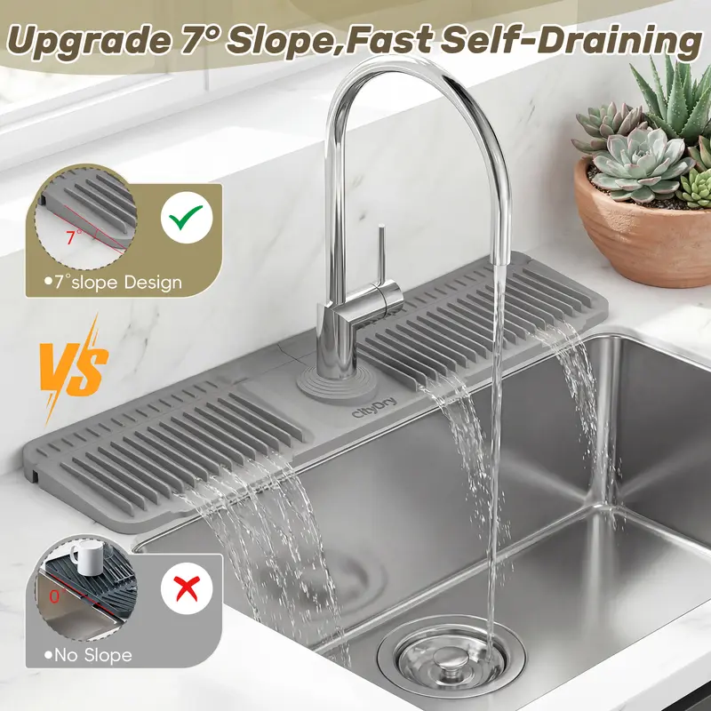 Cuttable Adjustable Silicone Faucet Splash GuardMat, Auto-Drain Quick ...