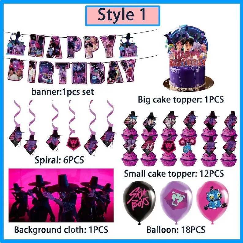 Boy-themed birthday party balloons, cake decorations, banners, backdrops, party kits, gifts, and fan backdrop surprises.