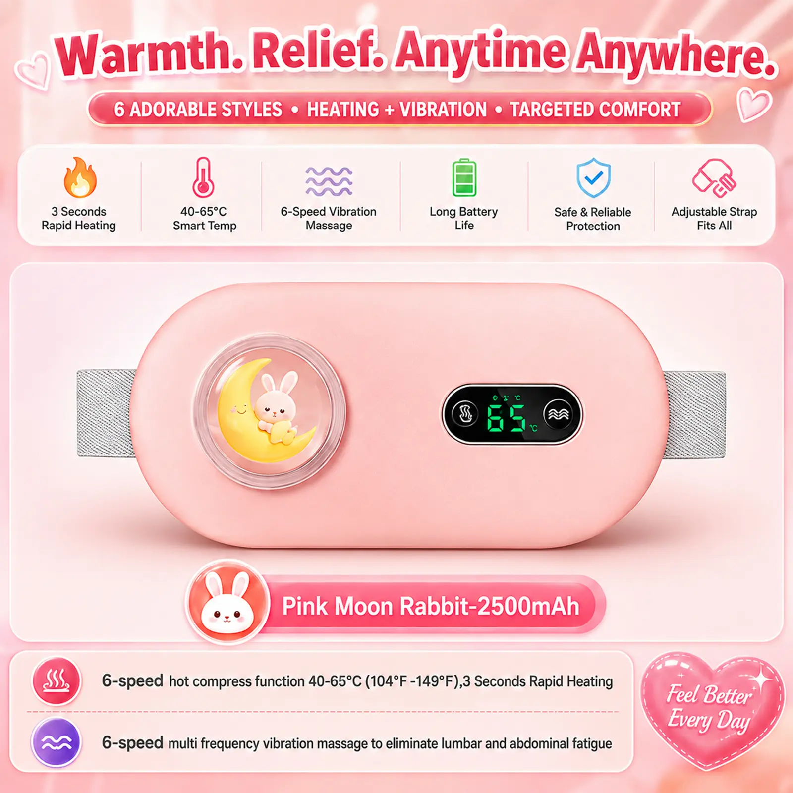 Portable Heated Wrap for Women, Cordless Heating Pad with 6 Heat Levels & 6 Vibration Massage Modes, 3s Fast Heating, Rechargeable 2500mAh Battery, Adjustable Waist Belt for Belly Back Comfort
