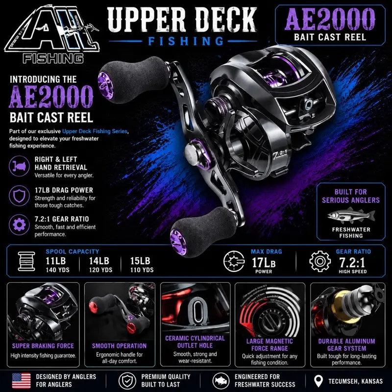 AE2000 Bait Casting Reels - Low Profile Design AE2000 Bait Casting Reels - Low Profile Design