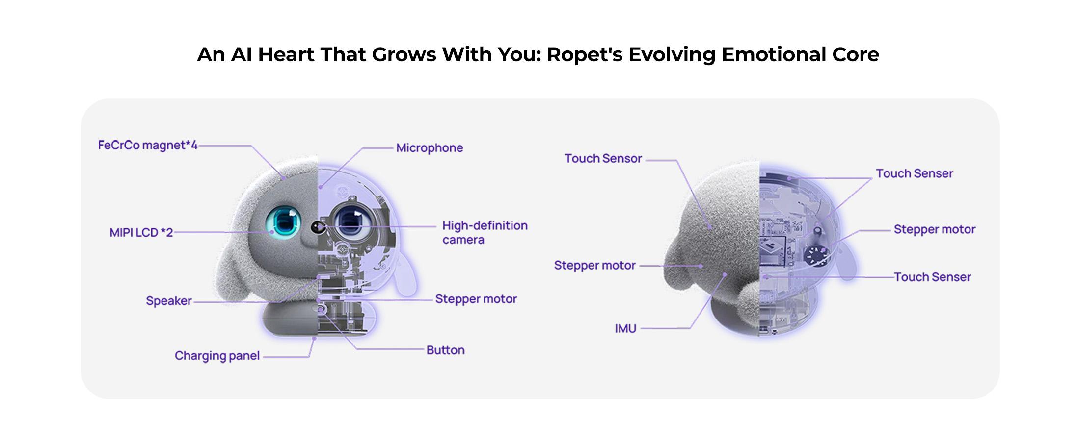 ROPET KAMOMO Companion Interactive Robot Pet, Emotional Support for Kids and Adults, AI Desk Robots, Anxiety Relief Comfort Gift