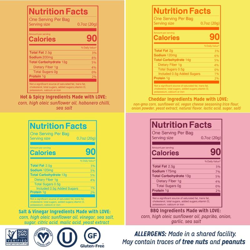 LOVE CORN Sampler Variety Pack 0.7oz x 8 Bags [2x Sea Salt, 2x Sour Cream and Onion, 1 Each of Cheddar, BBQ, Salt & Vinegar and Hot & Spicy] - Delicious Crunchy Corn - Healthy Family Snacks - Gluten Free, Kosher, NON-GMO