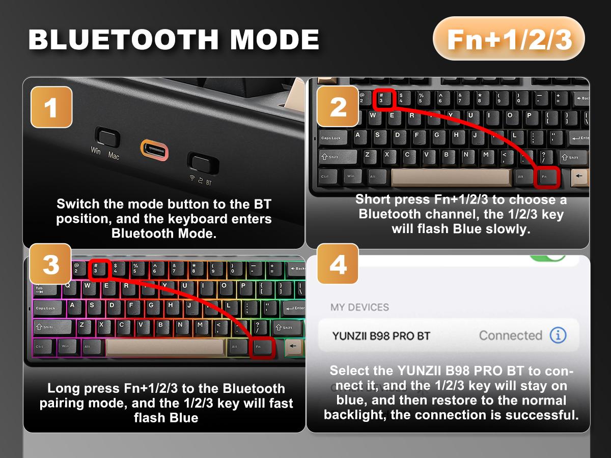 YUNZII B98 PRO Wireless Mechanical Keyboard, QMK/VIA Gaming 96% Layout with Numpad and Cute Cat Knob, BT/2.4G/USB-C, Pre-Lubed Switch Hot Swap Gasket, RGB for Win/Mac