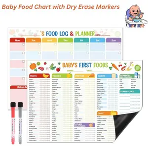 2 Pack Baby First Foods Checklist Magnet, Baby Food Chart with Dry Erase Markers, 100 Foods Tracker for Babies, Magnetic Meal Planner & Daily Food Log for Fridge