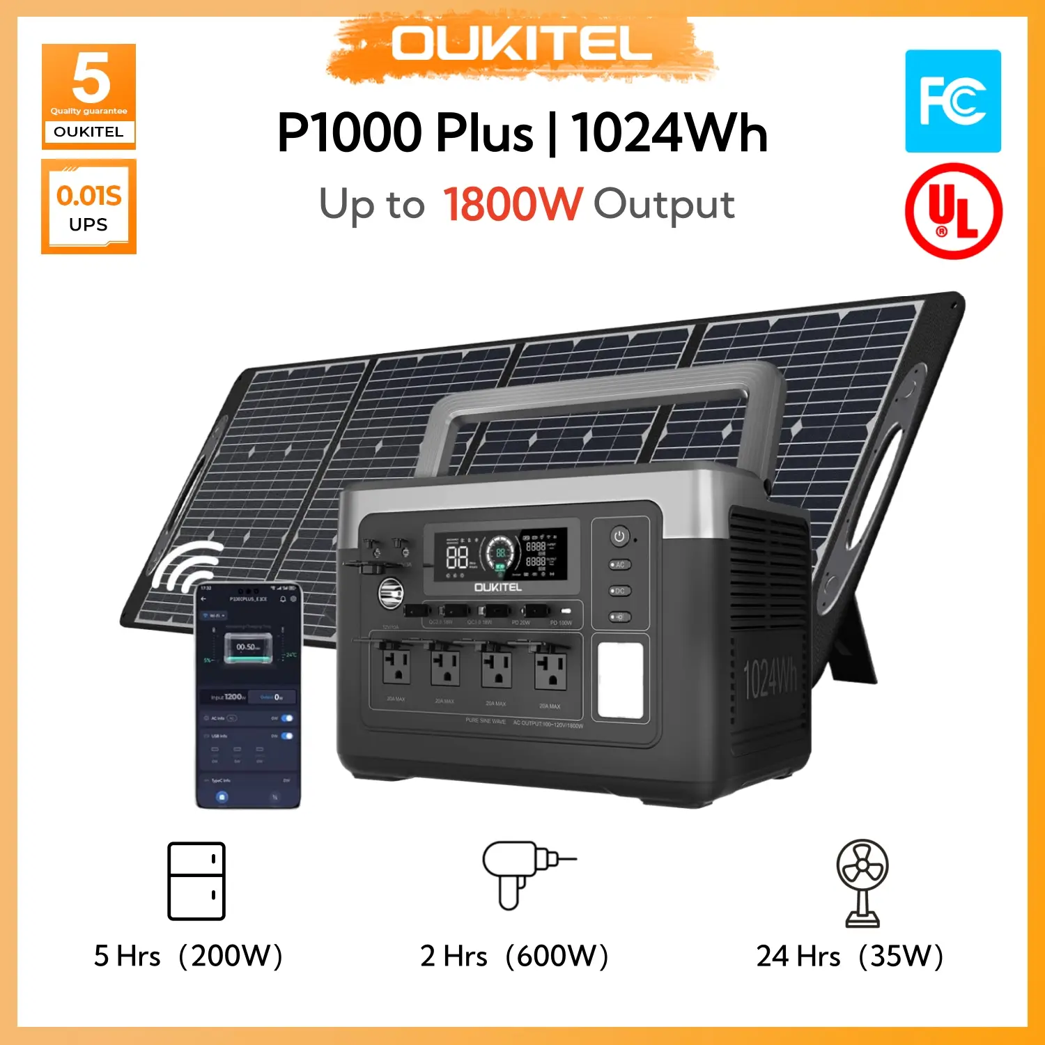 OUKITEL Portable Power Station 1800W 1024Wh LiFePO4 Battery Backup | Fast Charging Solar Generator for Home, Camping, Emergency, Outdoor Use