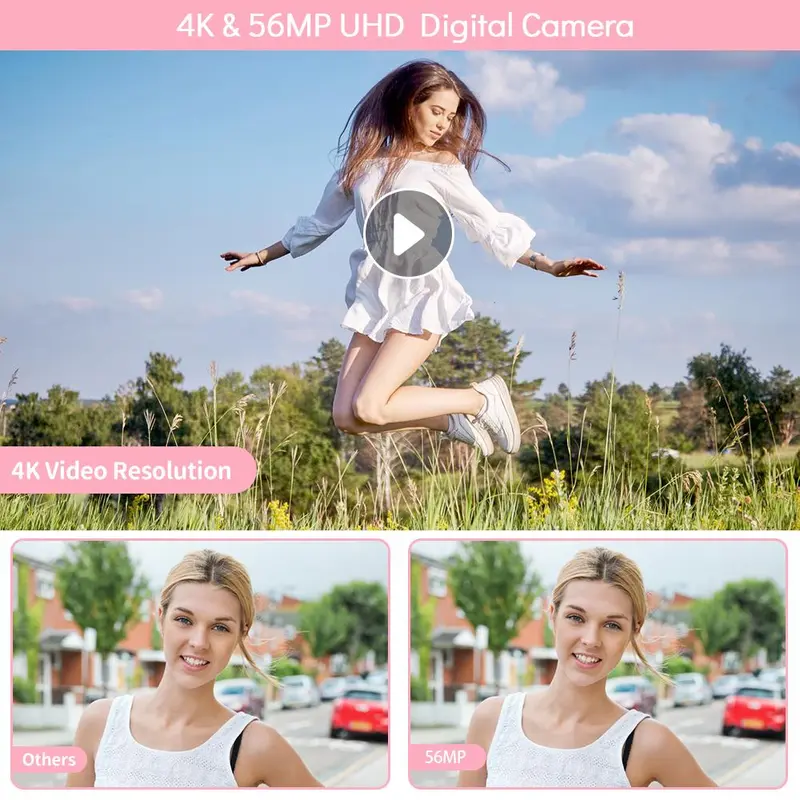 GLOBAL PICK 4K Digital Camera with 180° Flip Screen, 16X Digital Zoom Vlogging Camera, Autofocus Camera, Including Wide Angle & Macro Lens, 32GB TF Card, Ideal Gift Choice, Photographic Kit 5