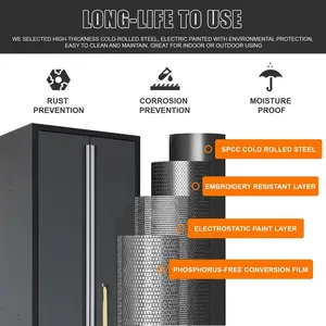 Garage Cabinets and Storage System with Corner Cabinet