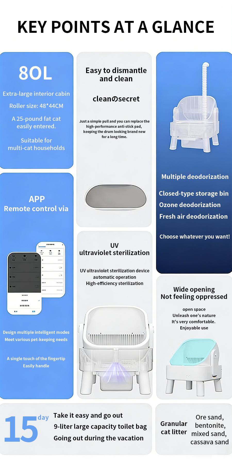 Self-Cleaning Litter Box for Multi-Cat Homes Open-Top Auto Cleaner with APP Control Safety Sensors Odor Lock & Large 10.5L Waste Bin(Only Support 2.4G Wifi)