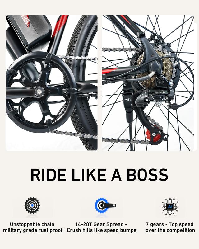 1500W Powerful Motor –26" Electric Mountain Bike for Adults , 25MPH Speed, 40-Mile Range, 7-Speed Gears，ebike for Commuting & Adventure，UL Certified for Safety.