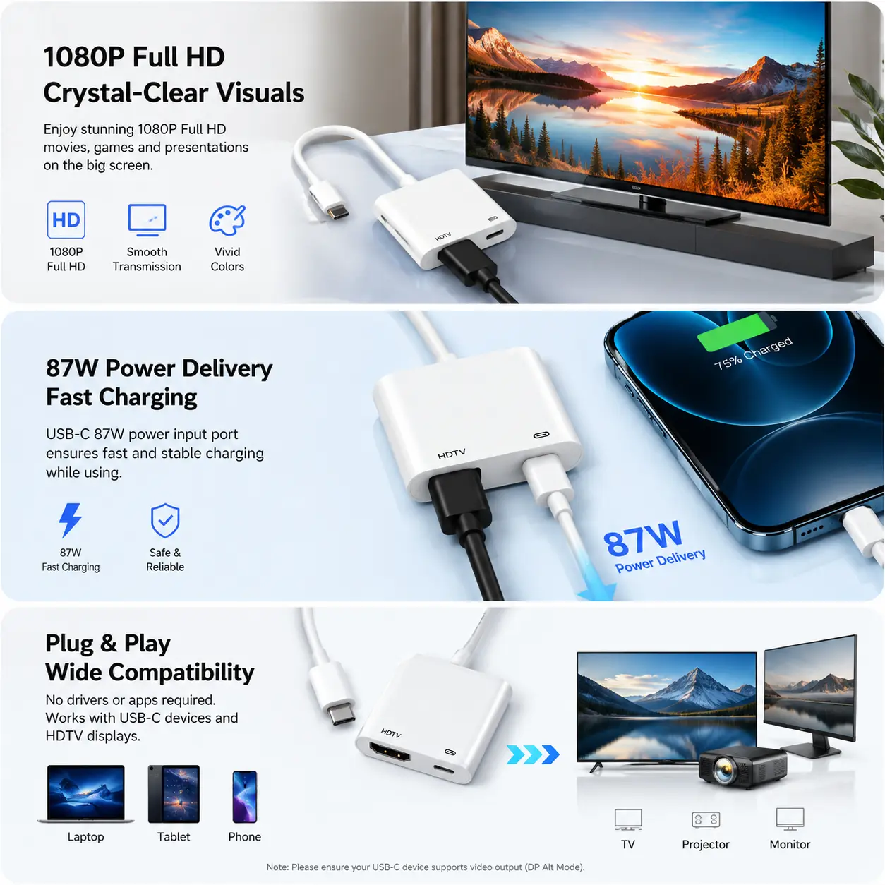 Suitable for mobile phone to HDTV digital AV adapter 1080P HDTV synchronous screen digital audio AV converter, suitable for HDTV/projector/monitor mobile phone 14 13 12 11 X XS XR 9 8 7 IOS 18 outdoorfun Usb Port Streaming
