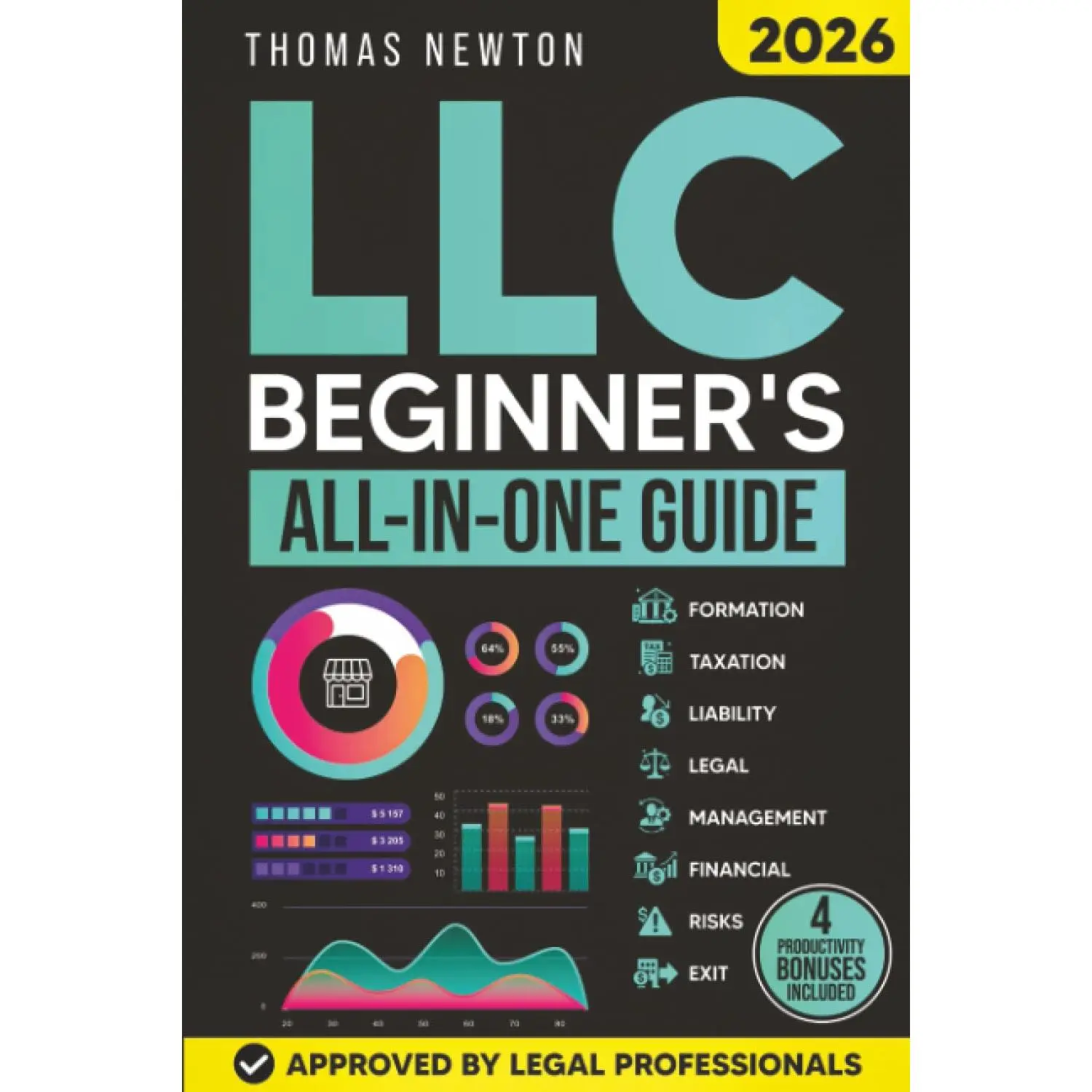 LLC Beginner's Guide: The Most Updated Guide on How to Start, Grow, and Run your Single- Member Limited Liability Company