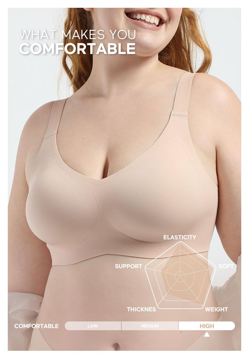 COMFELIE S-3XL Plus Size Wireless Bra for Women ,Seamless Bra with Support Bralette, Comfort Lightly Lined Full Coverage Bra EB061-62, 1 Pack