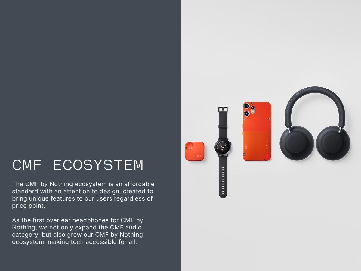 CMF Headphone Pro Wireless Modular Over-Ear Headphones with ANC, Hi-Res LDAC, 100H Battery & Fun Controls