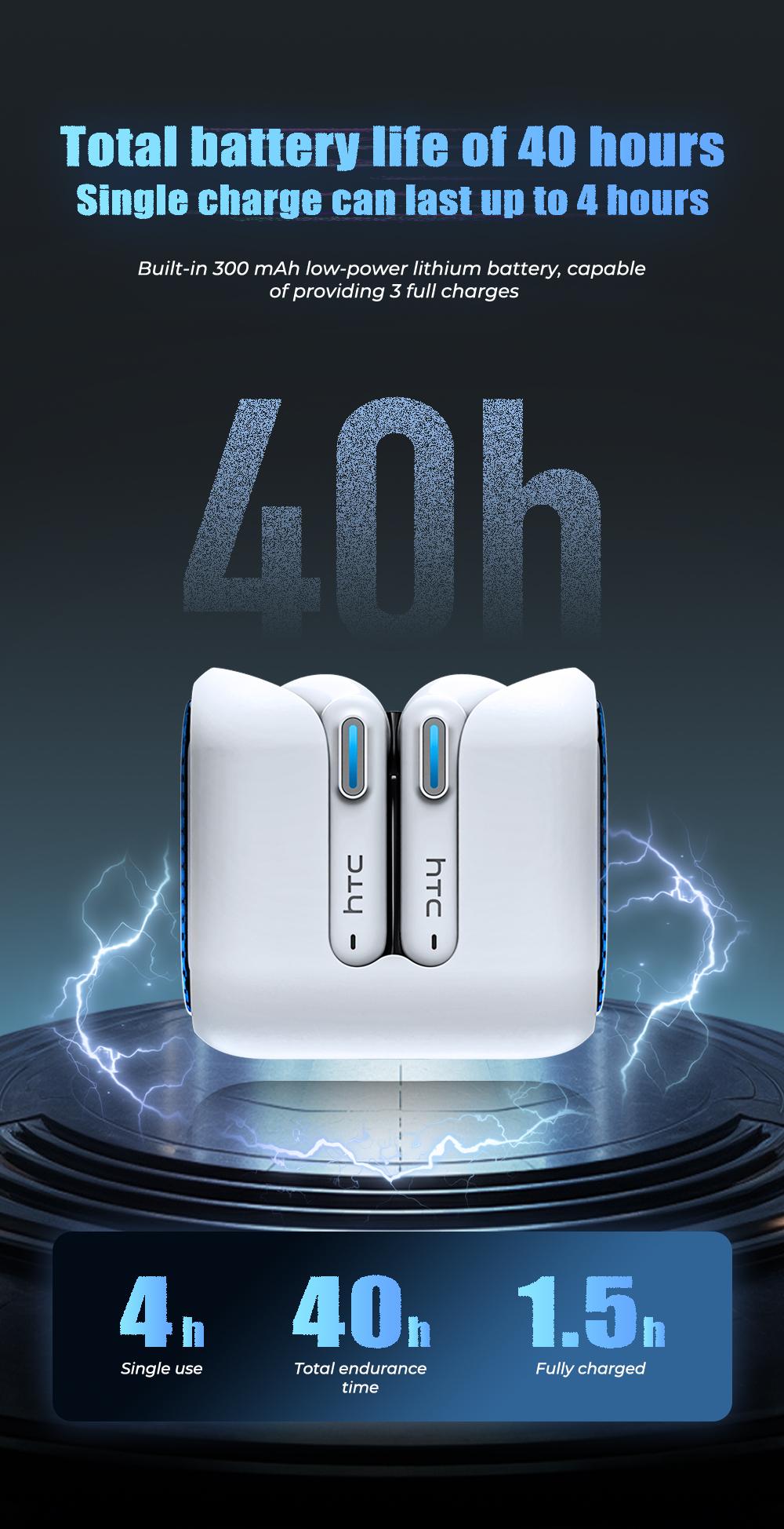 HTC NE49 Wireless Earbuds Bluetooth 6.0 Gaming Headsets High Fidelity IPX5 Waterproof, Suitable for Office, Sports, Study and Audio Calls, Built-in Microphone, TWS Earphones detail 4