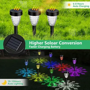 12 Pack Solar Lights Outdoor Warm White 2 Modes Waterproof Outdoor Lawn Lghts suitable for streets, courtyards, parking lots, gardens, basketball courts, and horse farms.