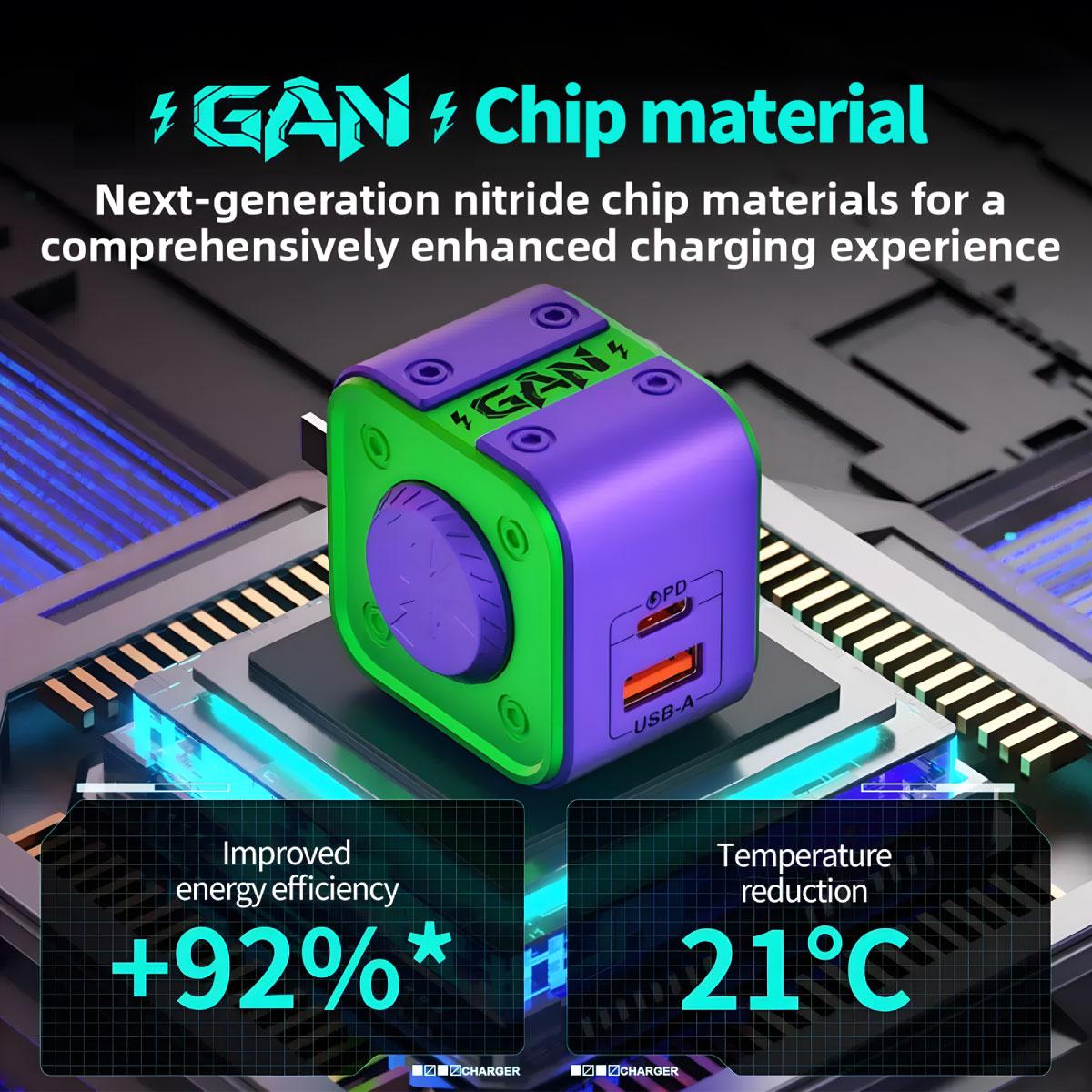 120W dual-port fast charging, USB-C fast charging, built-in data cable, compact fidget spinner design, low-temperature charging adapter and charging head, suitable for iPhone, Android phones, iPad, MacBook and laptops, suitable for home, office and travel