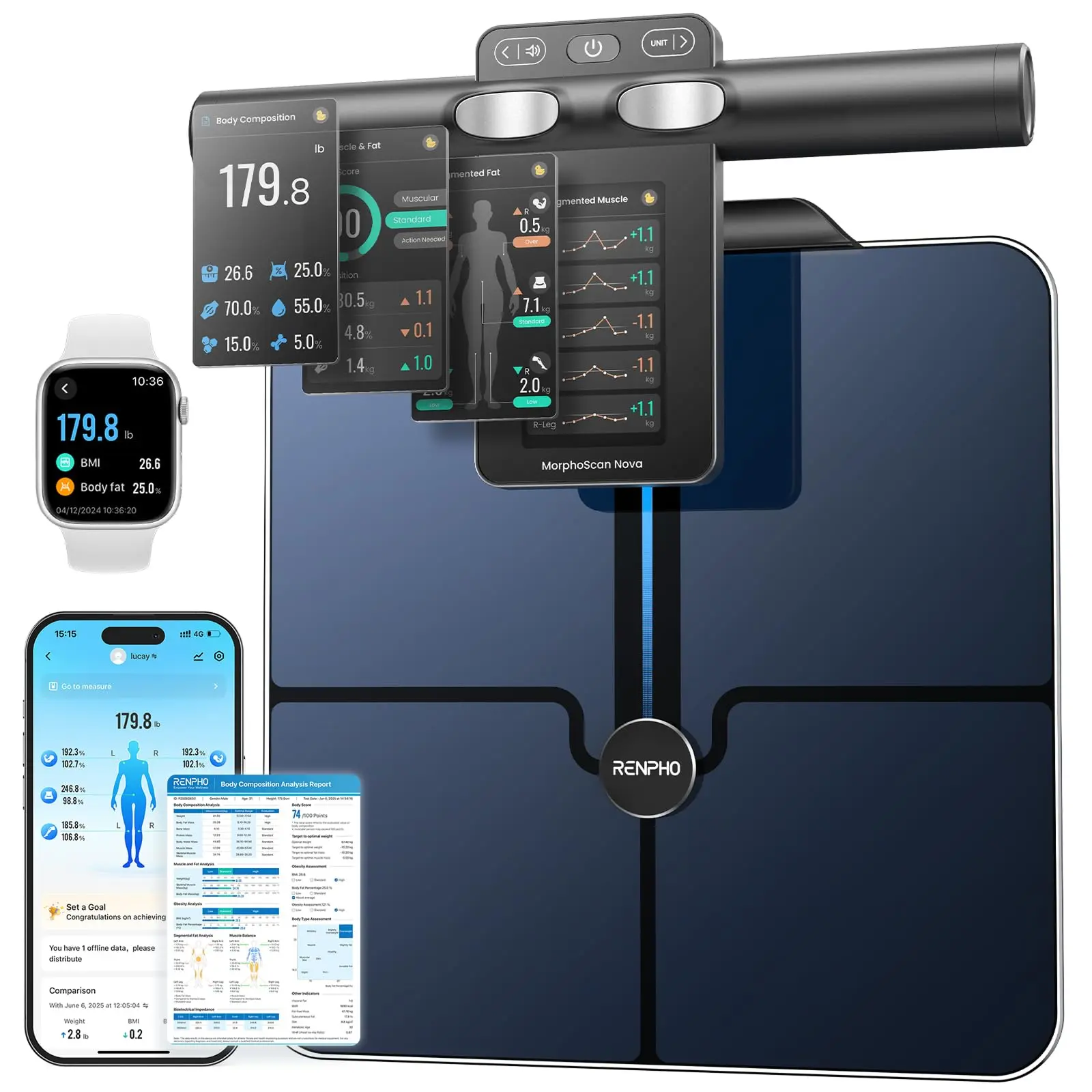 RENPHO 8-Electrode Digital Weight Scale, Multi-Function Body Composition Monitor, BIA Tech Full Body Scan Selfcare Built-In Display Bathroom Scale, Bluetooth Sync to Free App, 400lbs Capacity